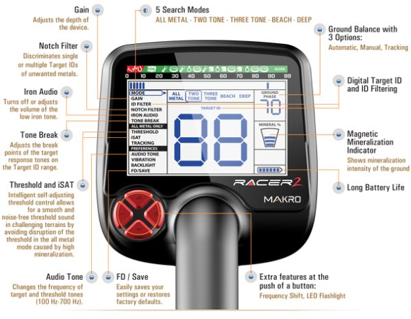 ⁦גלאי מתכות MAKRO RACER 2⁩ – תמונה ⁦4⁩